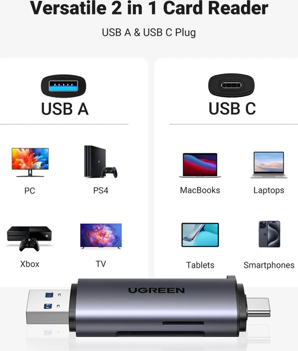 Ugreen 2-in-1 Card Reader, USB-A/USB-C 3.0 [Stecker]