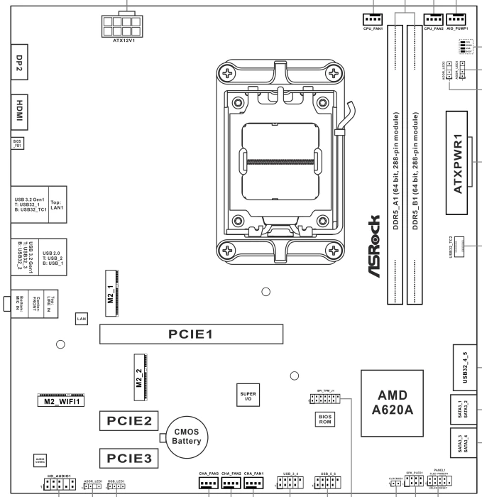 ASRock A620AM-X (AMD AM5)