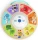 Hape Buntes Touch Orchester (E12357H48)