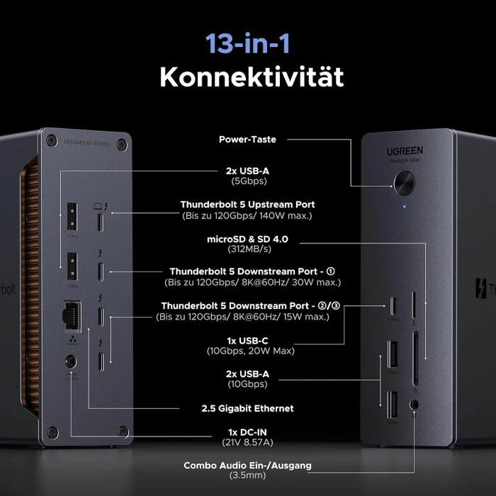 Ugreen Revodok Max 2131, Thunderbolt 5 [Buchse]