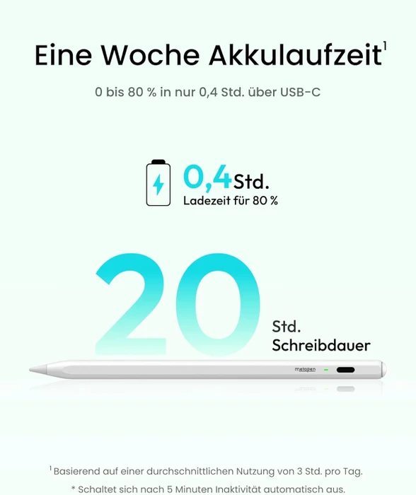 Metapen Air 8 iPad Pencil weiß