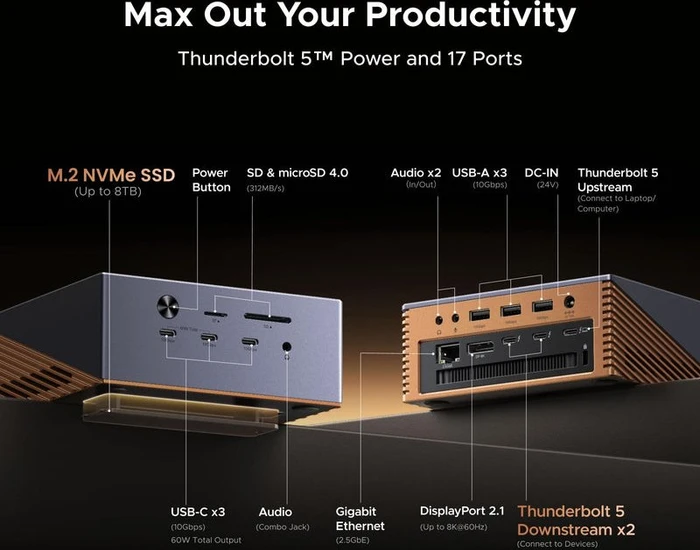 Ugreen Revodok Maxidok 17-in-1, Thunderbolt 5 [Buchse]