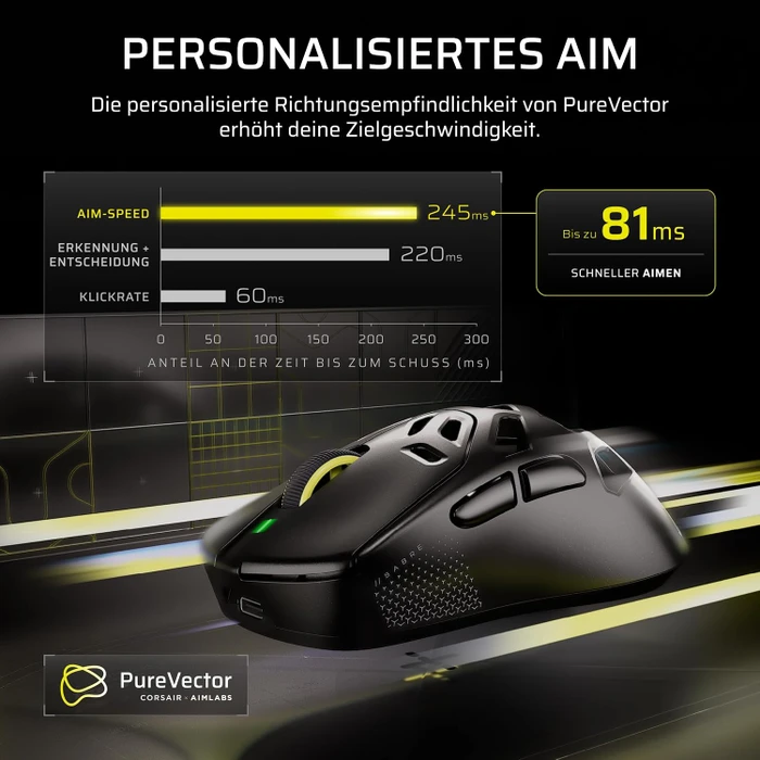Corsair Sabre v3 Pro PureVector MG Ergo Ultralight Wireless, Magnesium, schwarz, USB