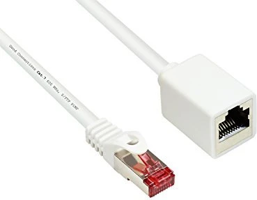 Good Connections RNS Patch-Verlängerung, Cat6, S/FTP, RJ-45/RJ-45 Buchse