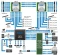 Intel M50CYP2UR208, 2HE Vorschaubild