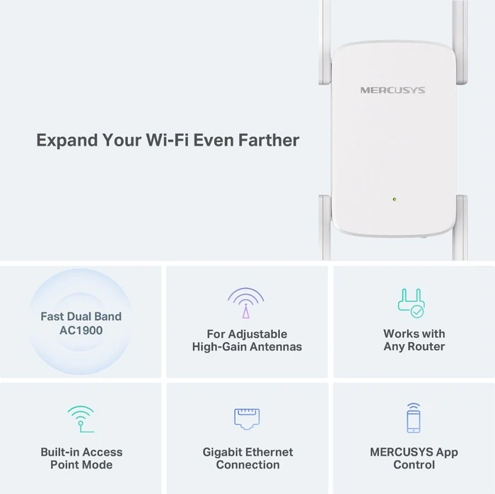 Mercusys ME50G, AC1900