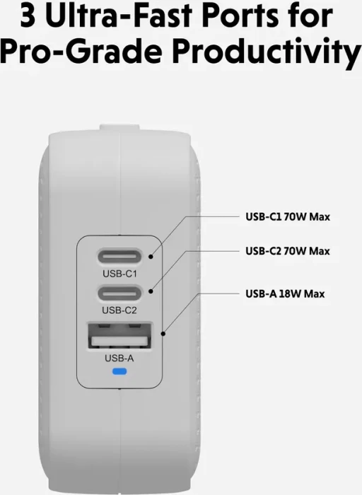 Hyper HyperJuice USB-C GaN Travel Charger, 2x USB-C + 1x USB-A, 140W, weiß