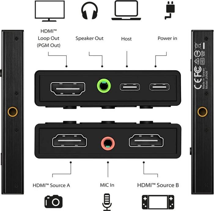 j5create Dual HDMI Video Capture Card