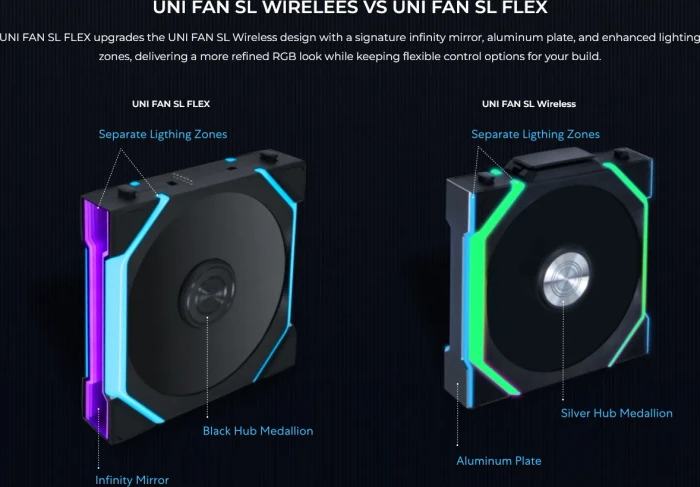 Lian Li Uni Fan SL FLEX ARGB Reverse Blade, weiß, 120mm