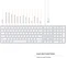 Satechi Aluminium Wired Keyboard, silber, USB, US Vorschaubild