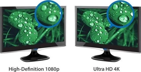 StarTech USB32DP4K