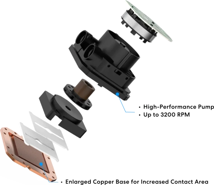 Lian Li HydroShift II LCD-S 360CL, schwarz