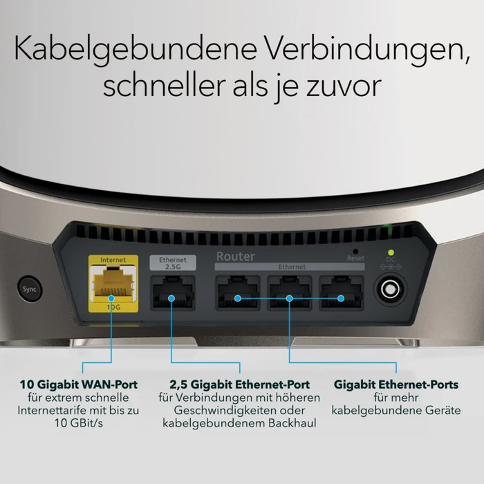 Netgear Orbi Wi-Fi 6E, 960 Serie RBKE963, AXE11000, Router und 2x Repeater Set, 3er-Bundle
