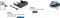 DeLOCK 3.5"/5.25" Frontpanel, 2x USB-A 3.0 Vorschaubild