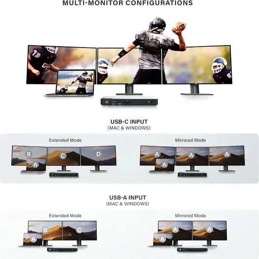 Alogic MX3 USB-C Triple Display DP Alt. Mode Docking Station - With 100W Power Delivery, USB-C 3.1 [Buchse]
