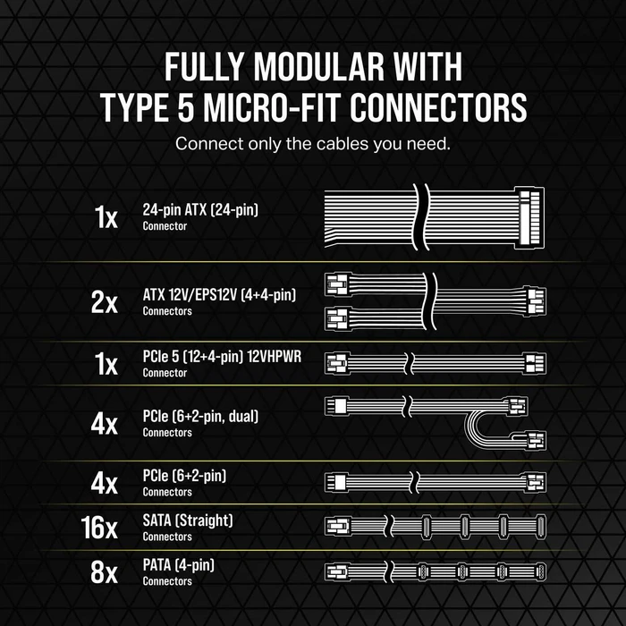 Corsair RMx SHIFT Series RM1200x 1200W, ATX 3.1