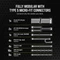 Corsair RMx SHIFT Series RM1200x 1200W, ATX 3.1 Vorschaubild
