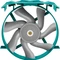Iceberg Thermal IceSLEET X7 Dual Vorschaubild