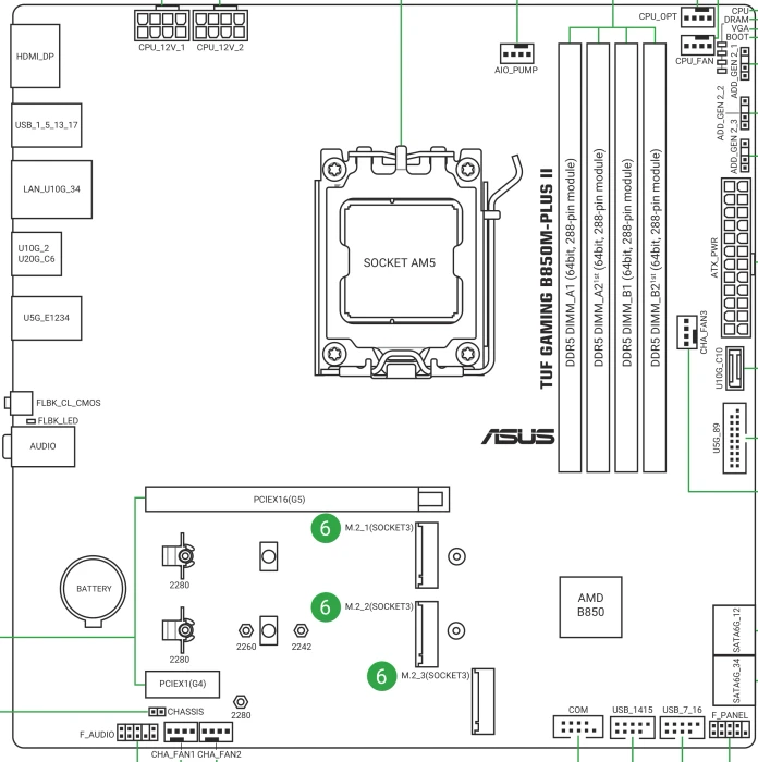 ASUS TUF Gaming B850M-Plus II (AMD AM5)