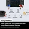Samsung PRO Plus R180/W130 1TB Sonic the Hedgehog Kit, UHS-I U3, A2, Class 10 Vorschaubild