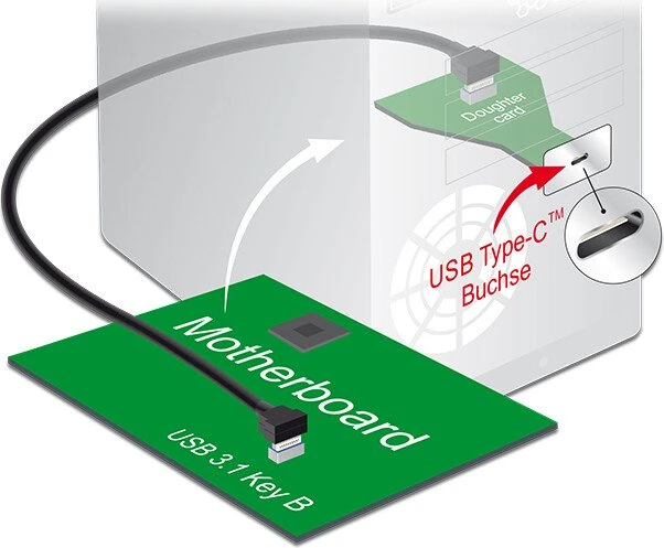 DeLOCK intern 20-Pin Key-B USB 3.1, 0.45m