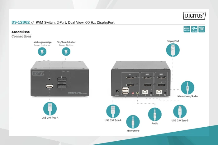 Digitus KVM-Switch, 2-Port, Dual-Display, 4K, DisplayPort, 2-fach KVM-Switch
