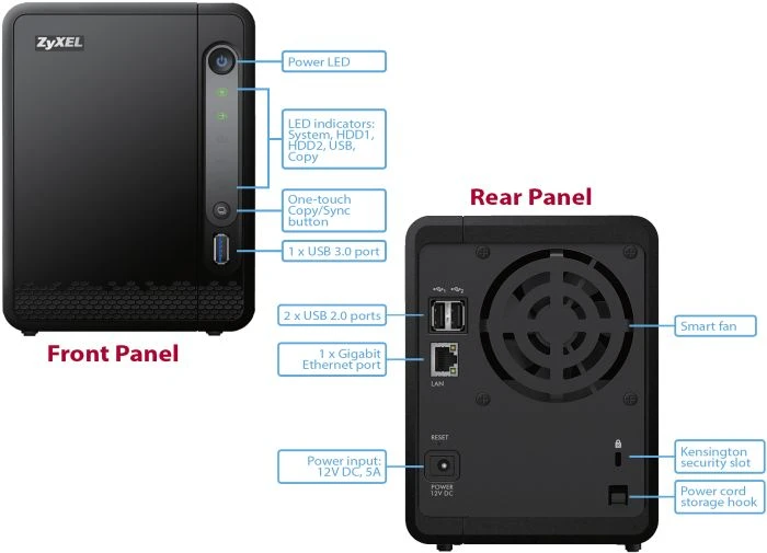 Zyxel NSA325 V2, 512MB RAM, 1x RJ-45 1000Base-T, 1x USB-A 3.0