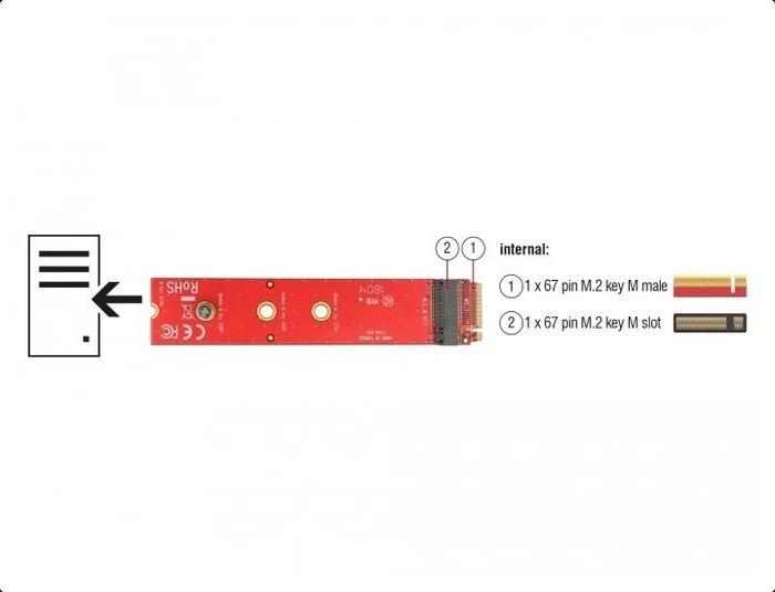 DeLOCK M.2 SATA -> M.2 SATA, M.2 PCIe -> M.2 PCIe