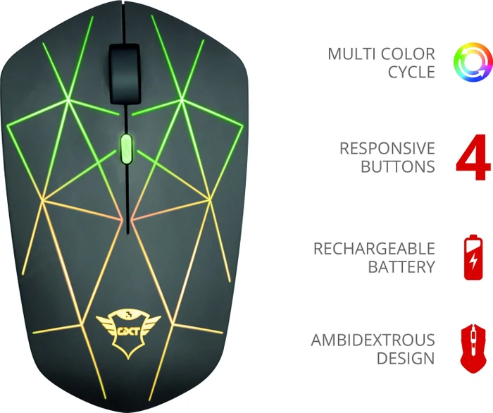 Trust Gaming GXT 117 Strike Wireless Gaming Mouse, USB