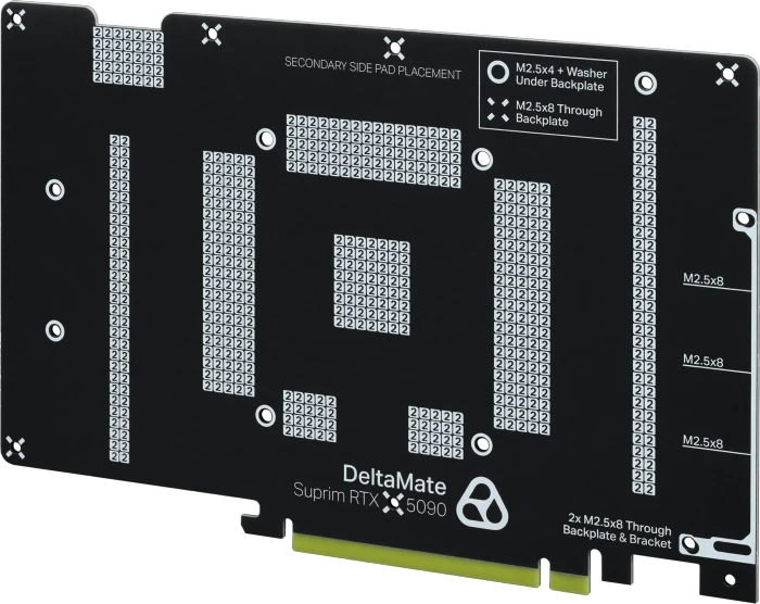 Thermal Grizzly DeltaMate GPU Block Suprim, RTX 5090