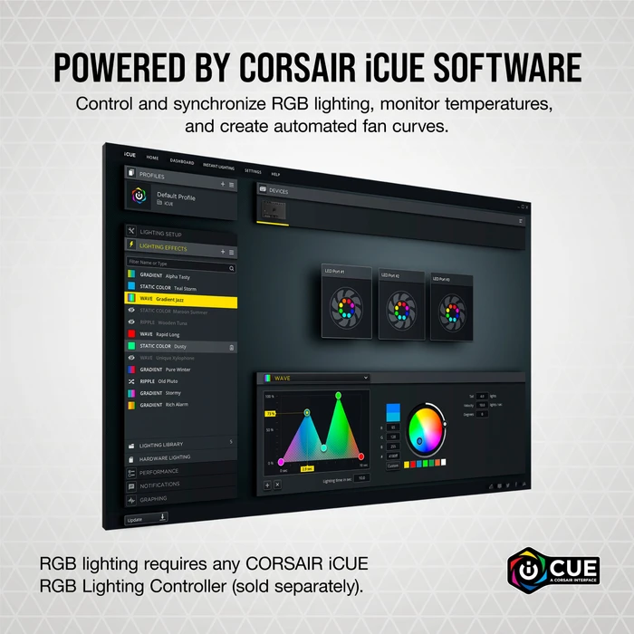 Corsair SP Series iCUE SP140 RGB Elite, weiß, 140mm
