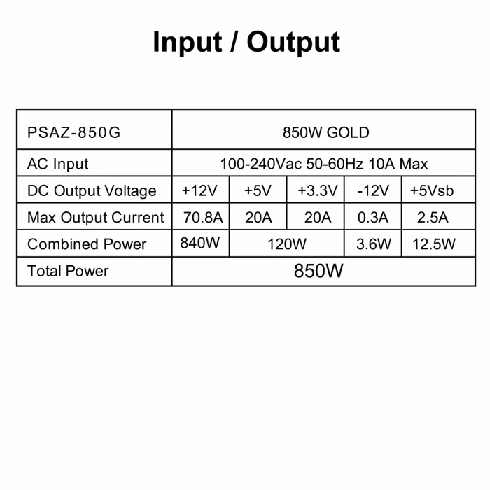 AZZA PSAZ Gold 850W, ATX 3.0 (PSAZ-850G(ATX 3.1))