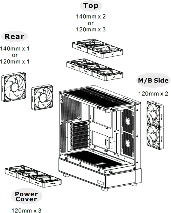 Thermaltake View 270 Plus TG ARGB Black, schwarz, Glasfenster
