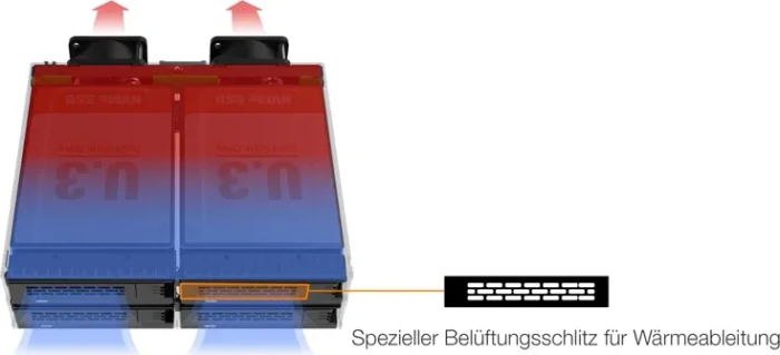 Icy Dock ExpressCage MB324V4P-B
