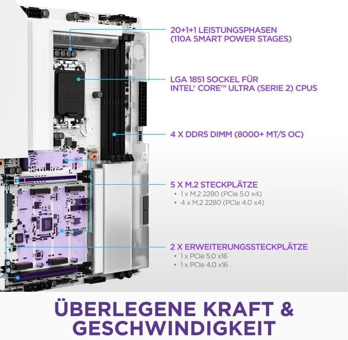 NZXT N9 Z890 White (Intel 1851)