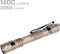 AceBeam TAC 2AA Taschenlampe Vorschaubild