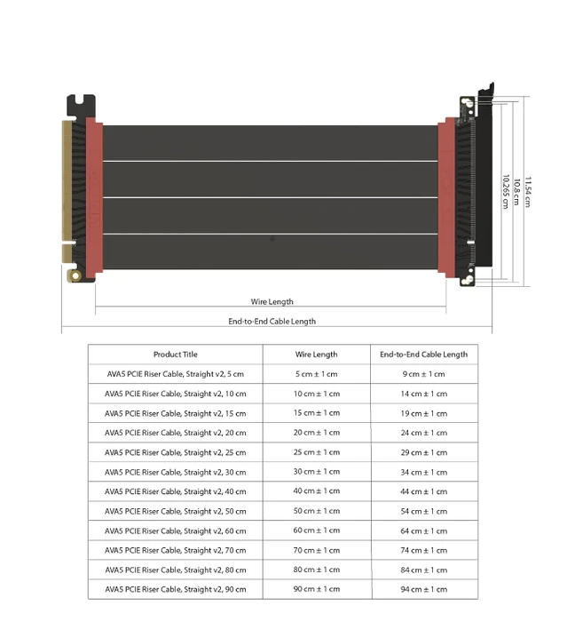 LinkUP AVA5 v2 Riser Kabel, gerade, PCIe 5.0, 200mm, schwarz/rosa