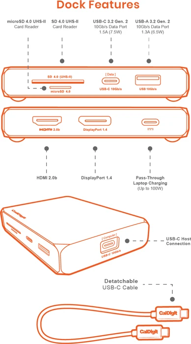 CalDigit USB-C SOHO Dock, USB-C 3.1 [Buchse]