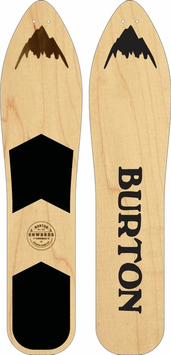 Burton Throwback (Modell 2024/2025)