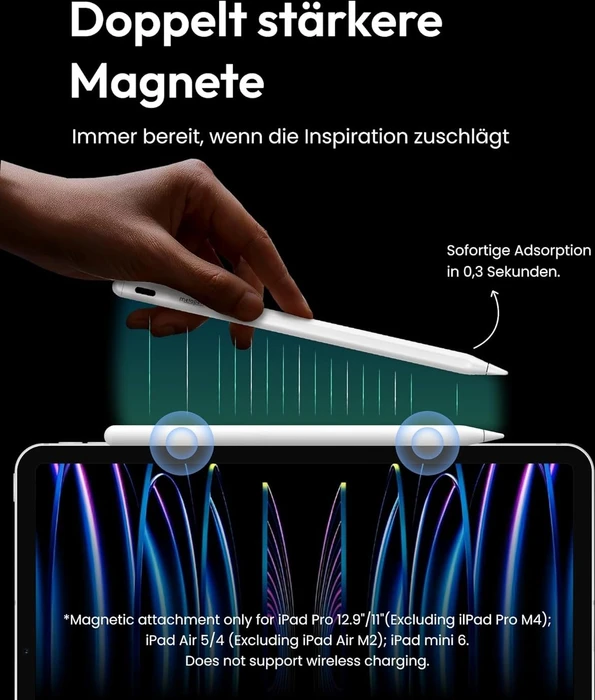 Metapen A8 iPad Pencil weiß