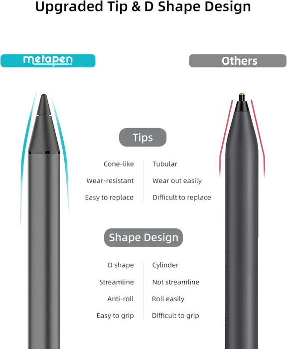 Metapen USI Pen G1 for Chromebooks, schwarz
