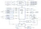 ASRock Rack E3C204-4L (Intel 1155) Vorschaubild