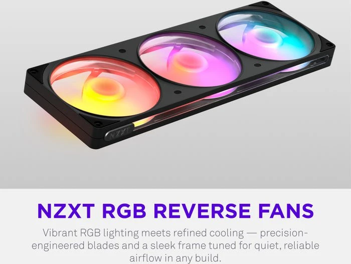 NZXT F360 RGB Reverse, schwarz, 3x 120mm