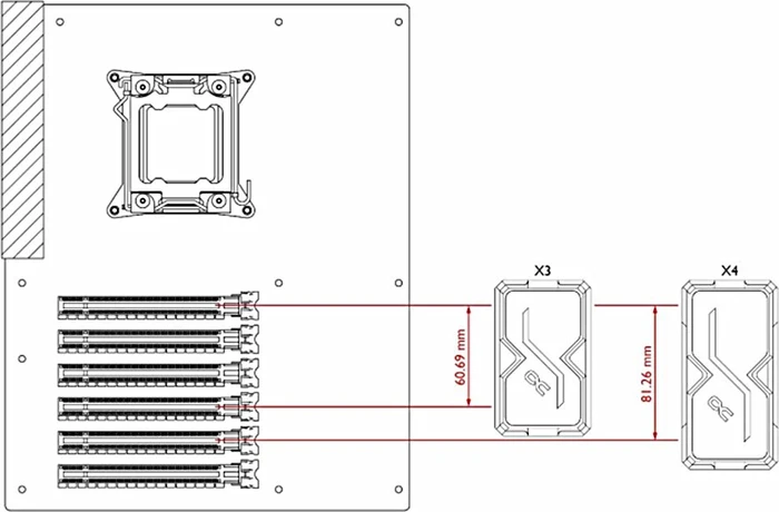 Alphacool GPX SLI Connector Dual ARGB X3 - 3-Slot, Acryl, Acetal
