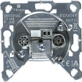 Gira EDU 04
