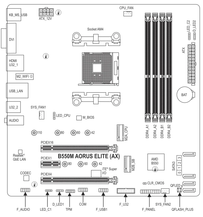GIGABYTE B550M AORUS Elite AX (AMD AM4)