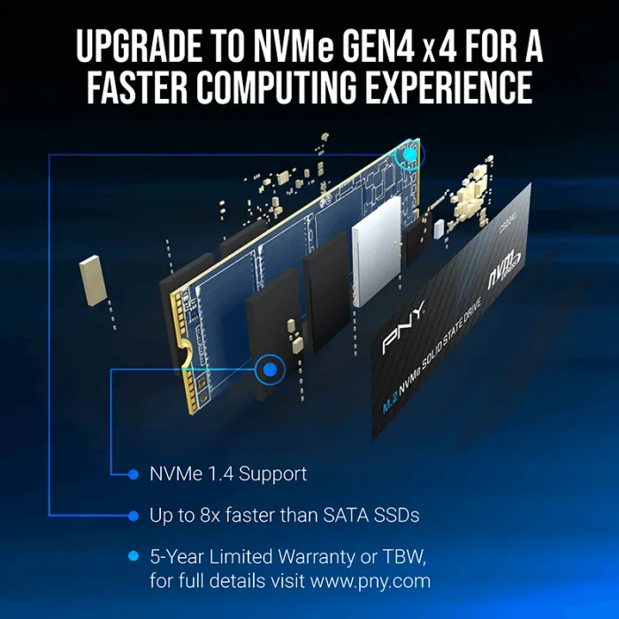 PNY CS2241 1TB, M.2 2280 / M-Key / PCIe 4.0 x4