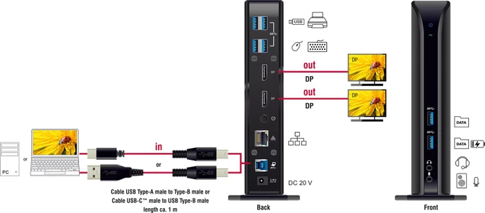 DeLOCK USB Dockingstation Dual DisplayPort, USB-B 3.0 [Buchse]