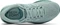 New Balance Fresh Foam 880v11 blue/mountain teal (Damen) Vorschaubild