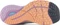 New Balance Fresh Foam X 860v12 white/blue chill (Damen) Vorschaubild